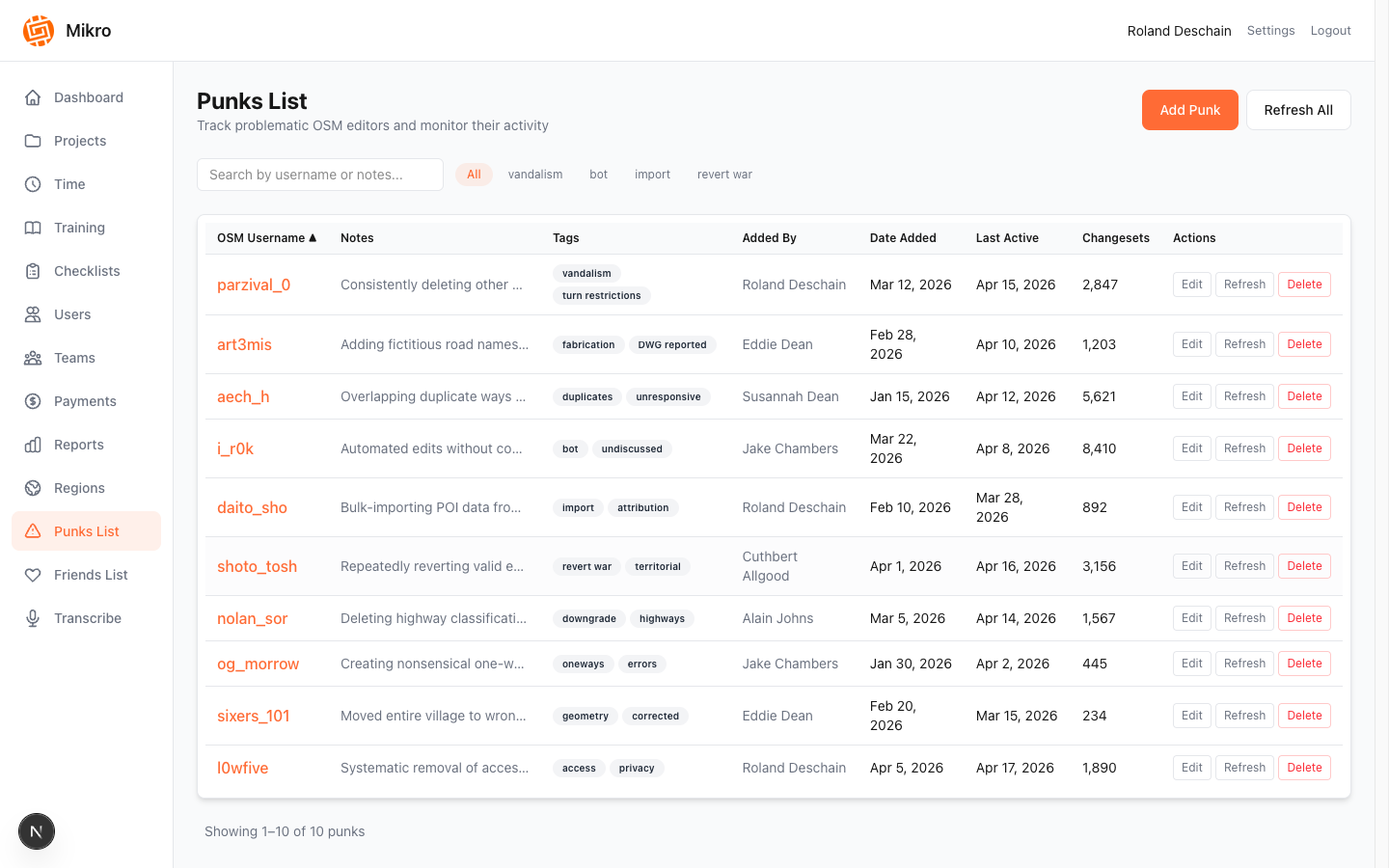 Quality watchlists